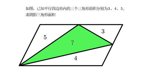 揭秘：平行四边形面积的轻松计算方法 3