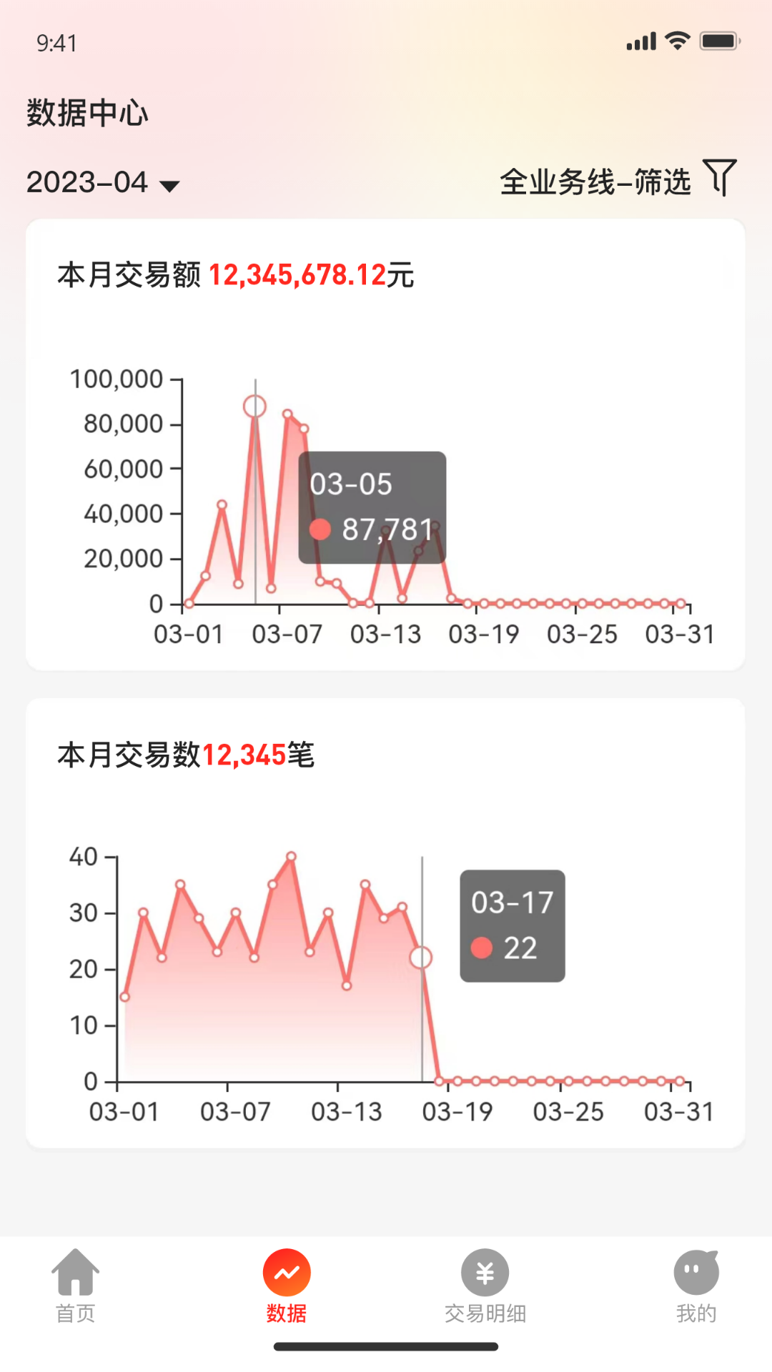 唯掌柜