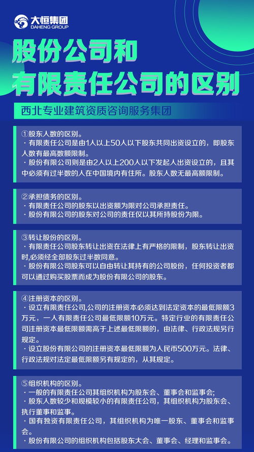 有限责任公司与股份有限公司的主要区别 4