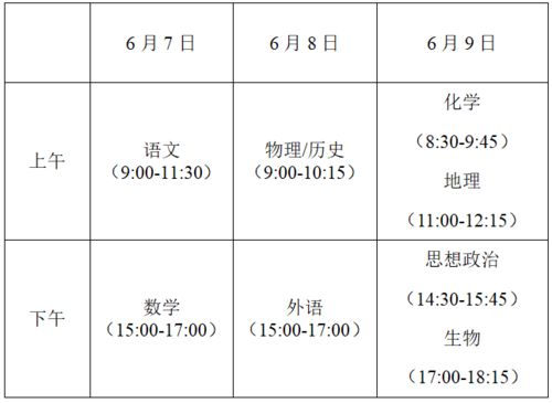 如何撰写综合素质评价中的身心健康部分 4