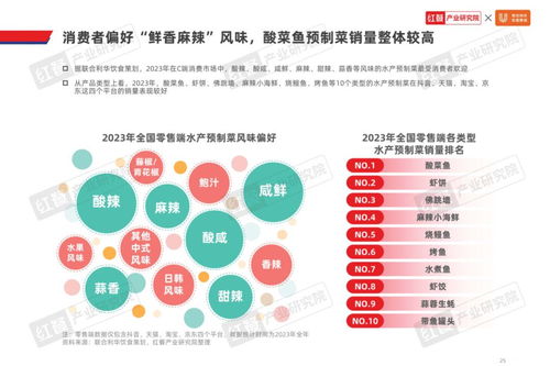 揭秘DM直邮媒介产业的蓬勃发展现状 1