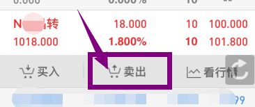 中签债券的交易方法 1