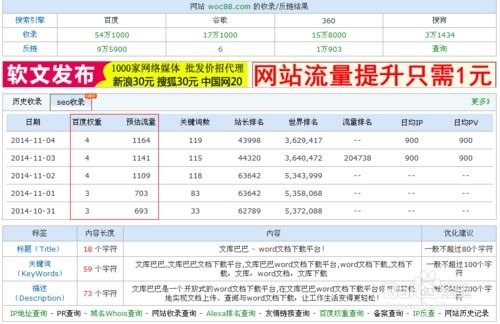 如何通过有效策略快速提升百度权重？ 2