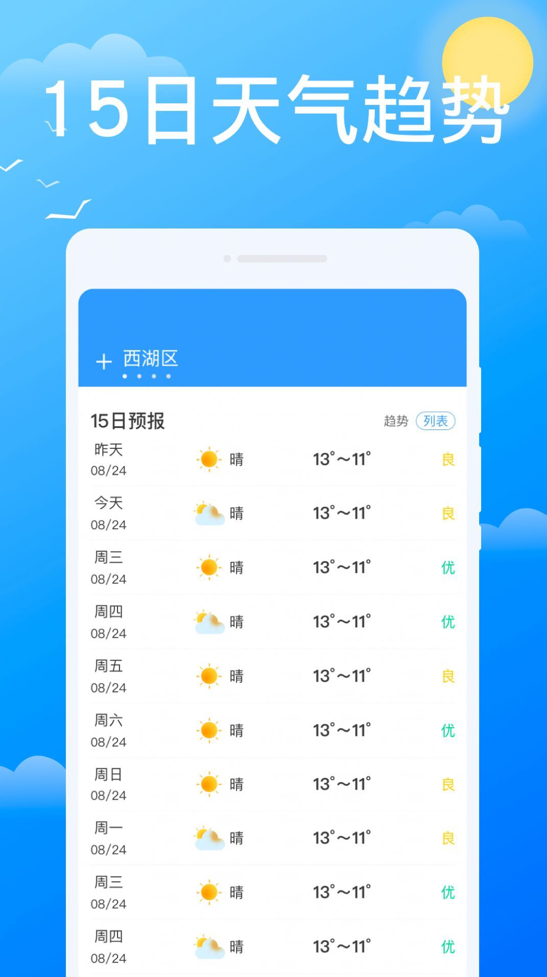 必看天气预报