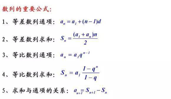 揭秘数学数列：掌握那些令人着迷的公式！ 1