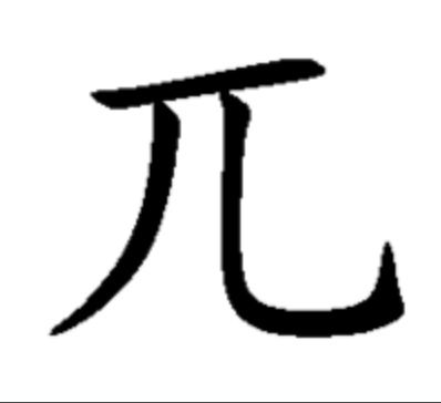 请问'兀'这个字应该怎么读？ 4