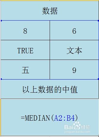 如何高效使用median函数及其实际案例解析 3