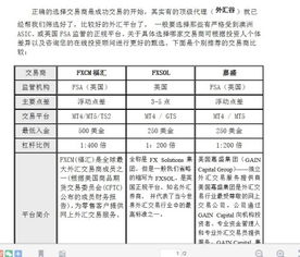 轻松指南：如何开设外汇账户 2