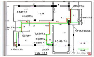 掌握阅读工程图纸的方法 2