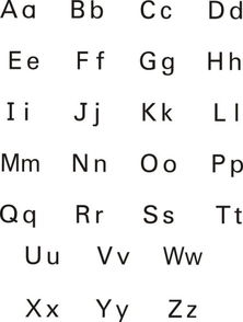 如何正确书写大写字母A 1