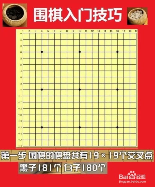 围棋入门：如何掌握基本技巧？ 2