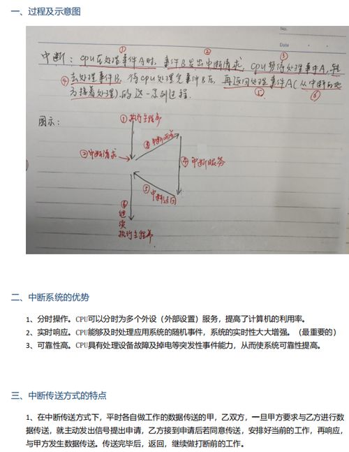 SGNX函数的详细解析 1