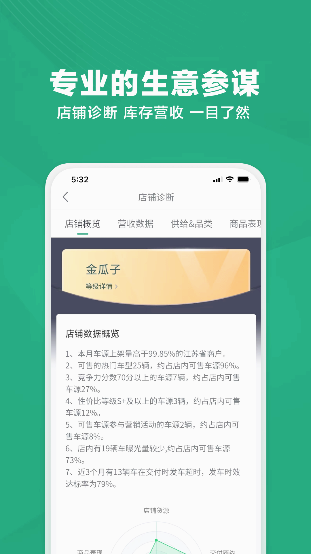 瓜子车好卖app