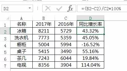 如何计算增长率？ 1