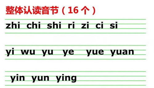 揭秘：汉语拼音中的26个神奇整体认读音节 2