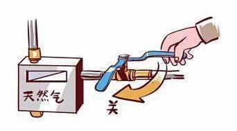 应对燃气泄漏的有效措施 2