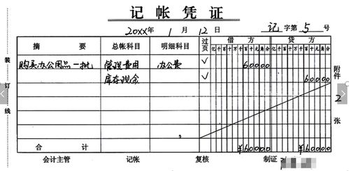 手工制作记账凭证的步骤与方法 1