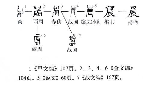 【霜】的绝美词汇大集合，让你的表达更添诗意！ 1