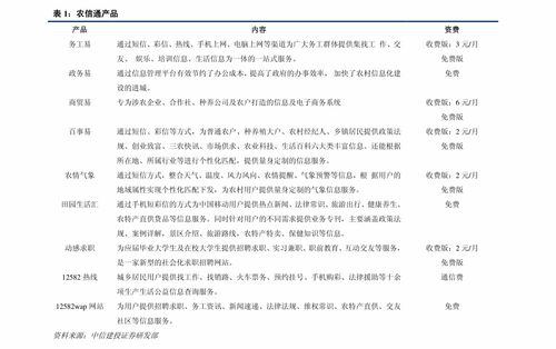 轻松掌握：建行余额查询全攻略 4