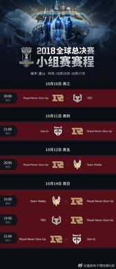 LOL S8总决赛惊爆！IG 3:0横扫夺冠，RNG、EDG为何止步8强？战绩全回顾！ 4