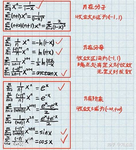 揭秘！8大高频使用的泰勒公式展开，你掌握了吗？ 4