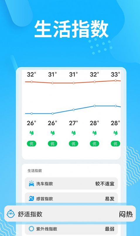 精简天气预报