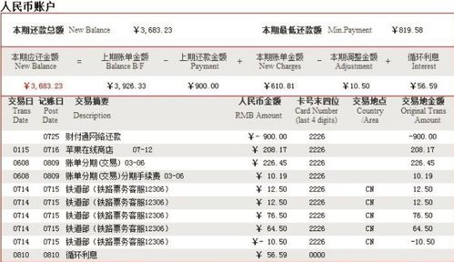 信用卡利息计算方法详解 2