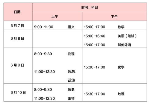 2020年高考日程安排表 4