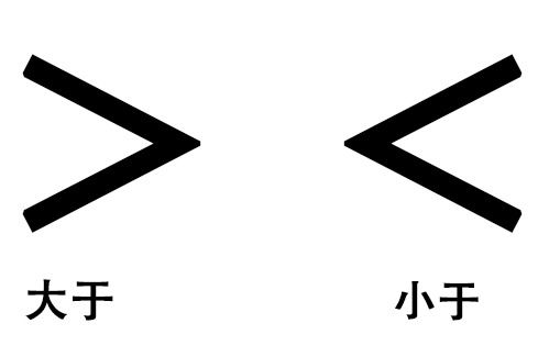 如何区分小于号（<）和大于号（>）？ 2