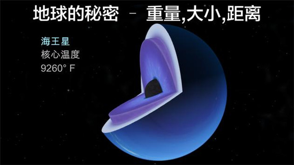 宇宙探索2已付费版