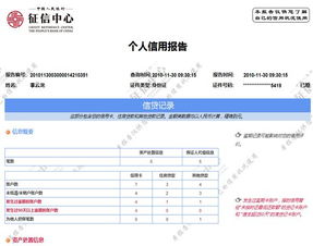 想知道如何免费查个人征信？一键解锁查询方法！ 4