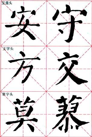 揭秘汉字之美：探索'门'字框下隐藏的字旁世界 1