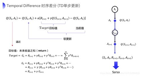 揭秘！'target'一词的真正含义，你了解吗？ 1