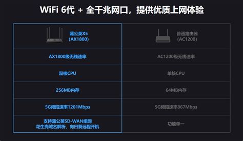 局域网流量监控，你不得不知道的实用技巧 1