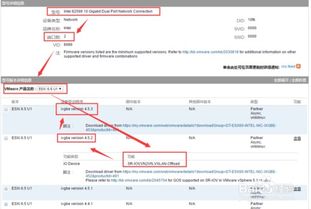 如何在VMware ESXi 6.5中添加并升级网卡驱动？ 2