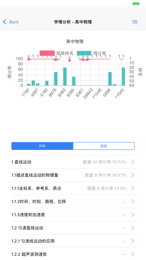 辅立码课1.5.0版本