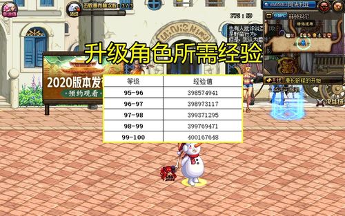 《地下城与勇士》：开启全新冒险任务的必备攻略 2