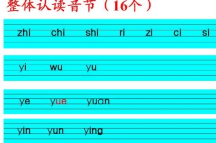 全面盘点：必知的10个整体认读音节 4