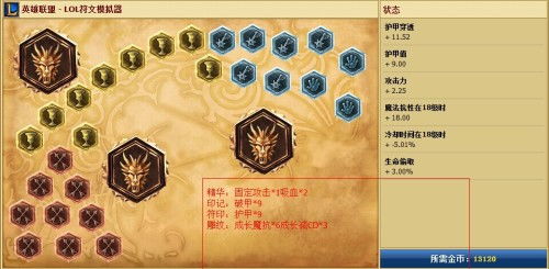 如何打造上单霸主？英雄联盟LOL无双剑姬天赋加点攻略与符文搭配秘籍 1