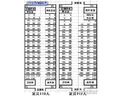 火车座位分布概览 4