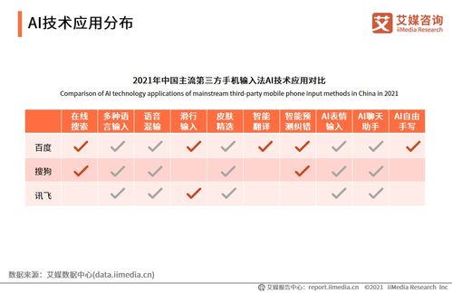 想知道百度输入法里的AI计算器如何秒变你的智能小助手？一学就会的超详细指南！ 2