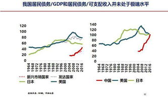 揭秘：影响挤出效应的关键因素到底有哪些？ 4