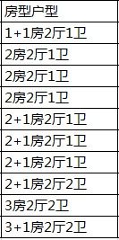 四招秒变Excel高手：轻松合并多单元格内容！ 1