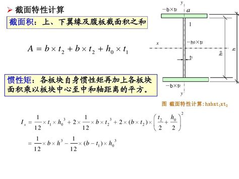 请问，惯性矩的计算公式具体是什么？ 2