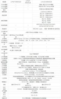 CAN转以太网（LCNET系列）：高效互联，典型应用场景揭秘 2