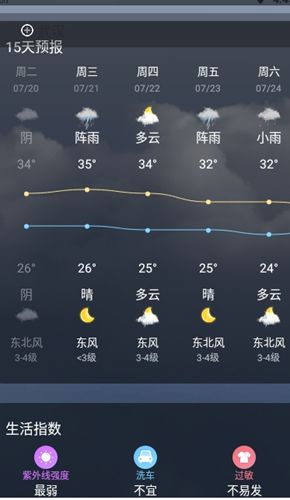 音悦天气预报