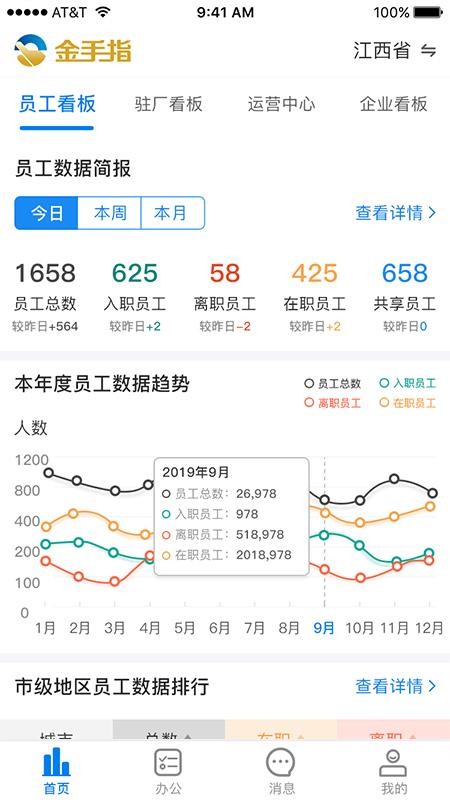 金手指app