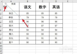 如何制作Excel中的三线表？ 1