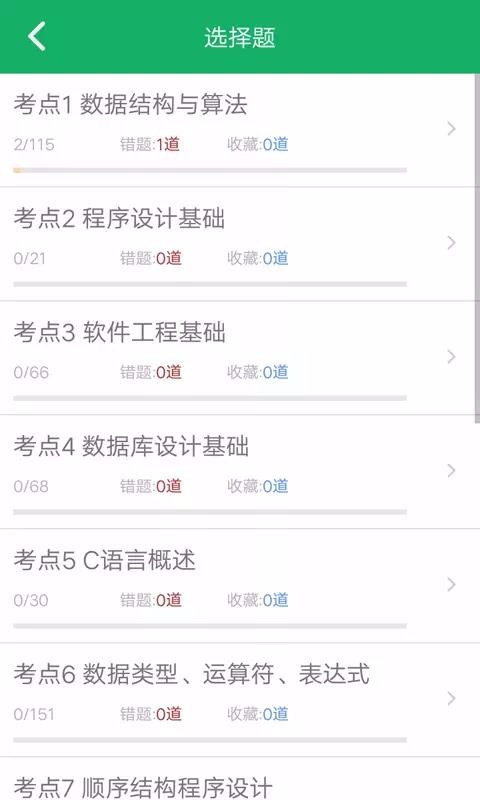 C语言二级题库app