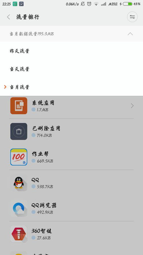 小米手机如何查看当天各APP使用的流量情况？ 3